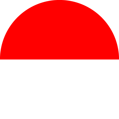 IND